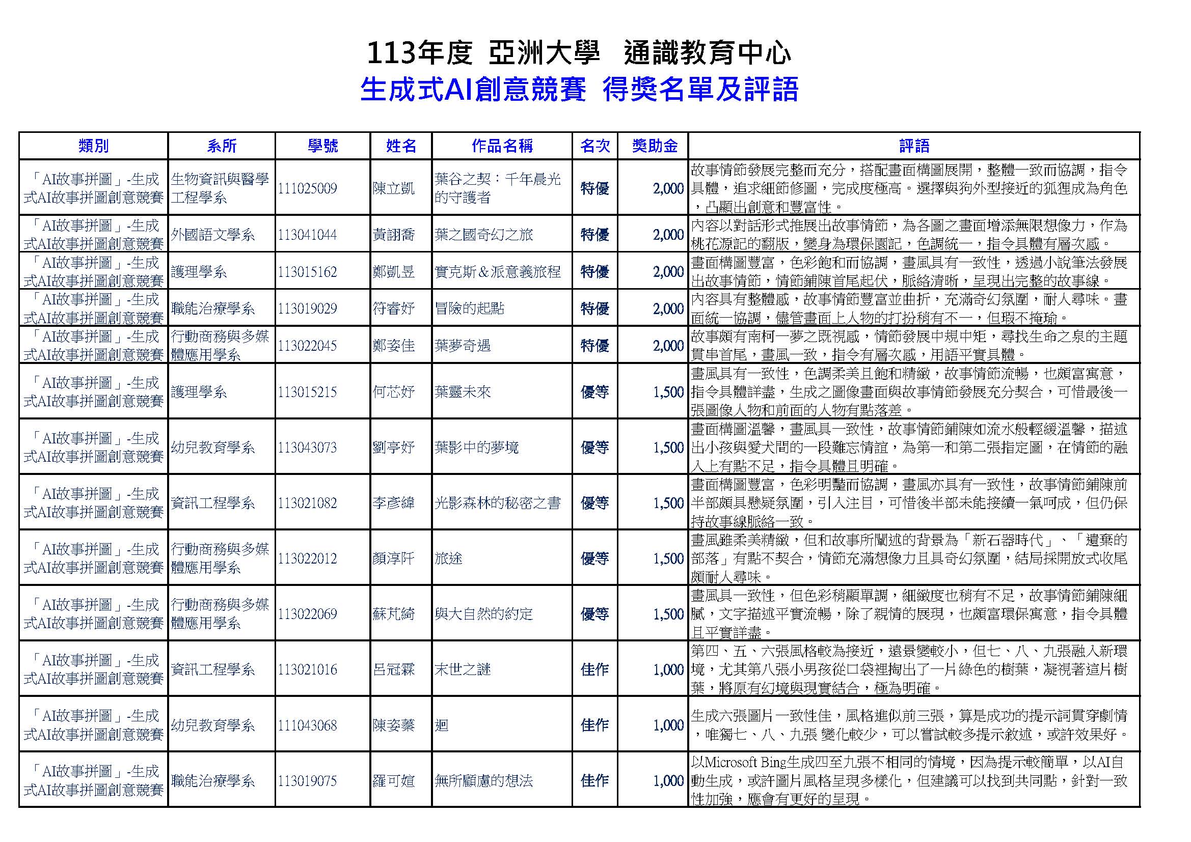 這是一張圖片