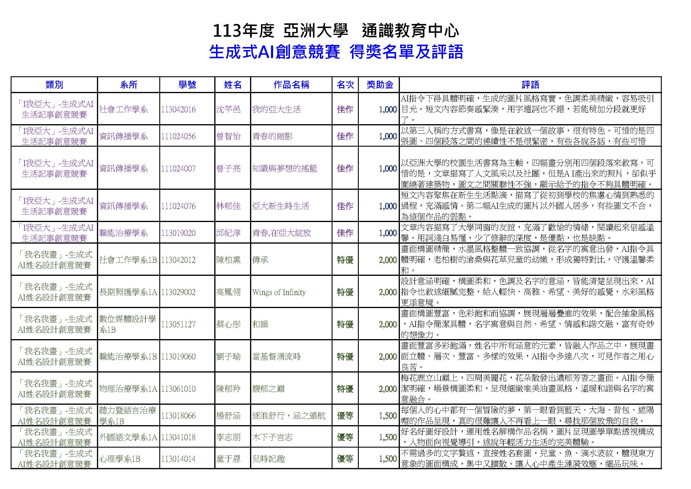 這是一張圖片