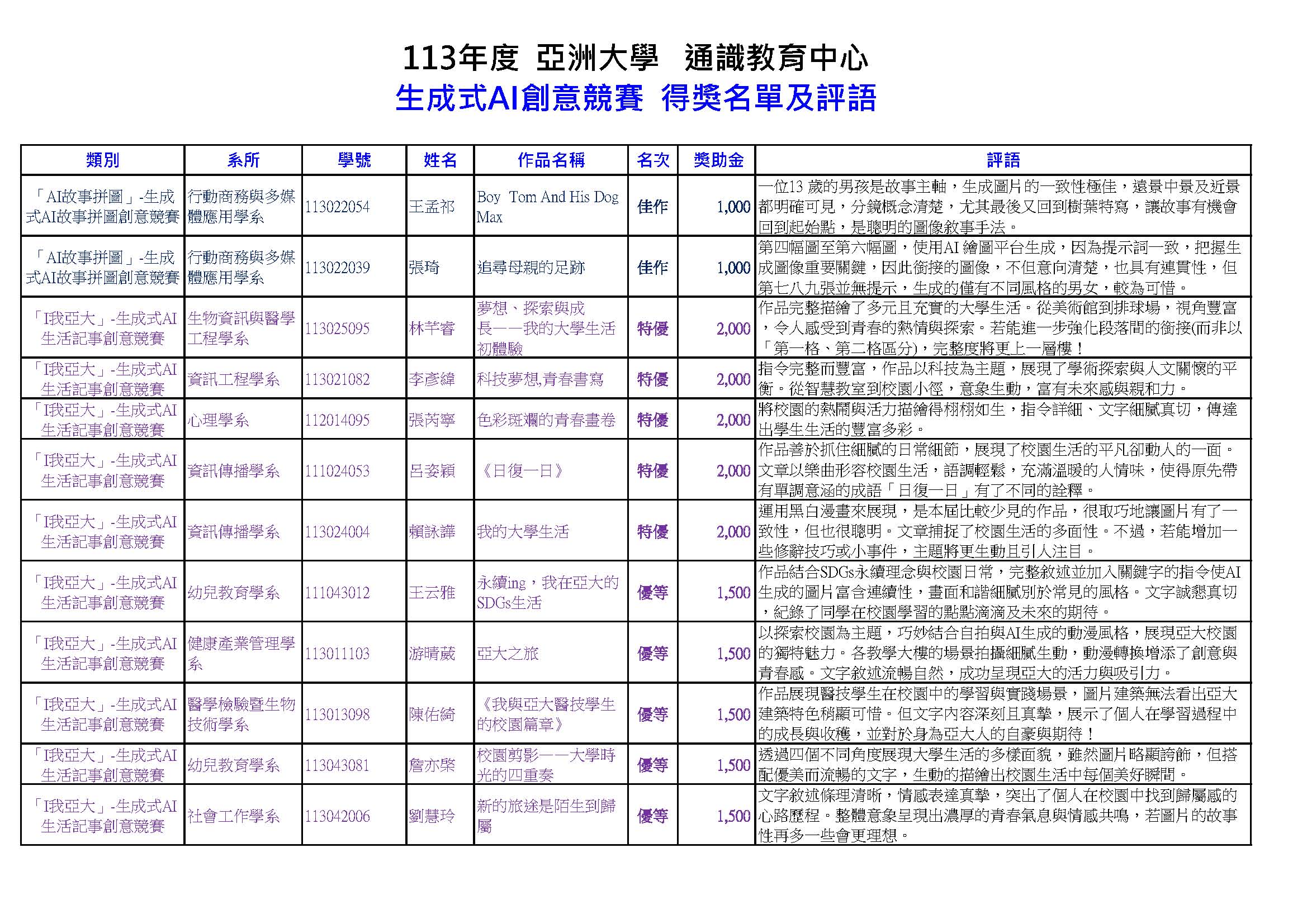 這是一張圖片